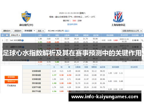 足球心水指数解析及其在赛事预测中的关键作用