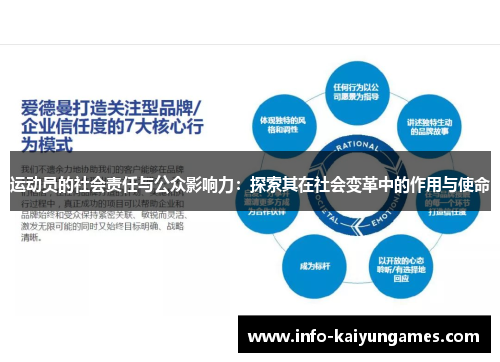 运动员的社会责任与公众影响力:探索其在社会变革中的作用与使命 运动员的社会责任与公众影响力:探索其在社会变革中的作用与使命