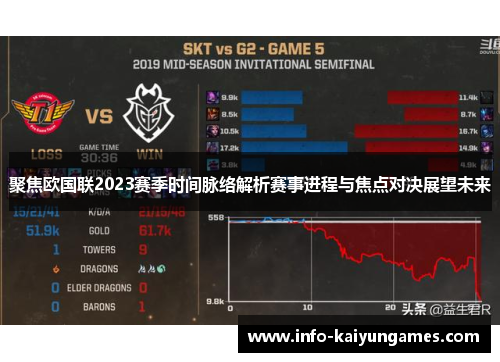聚焦欧国联2023赛季时间脉络解析赛事进程与焦点对决展望未来